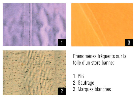 Phénomènes tissu toile de store