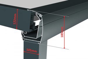 Dimensions avant pergola polytop classique