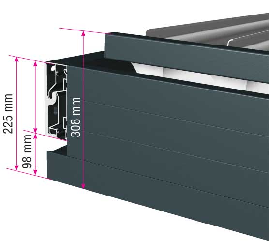 Encombrement Pergola H3