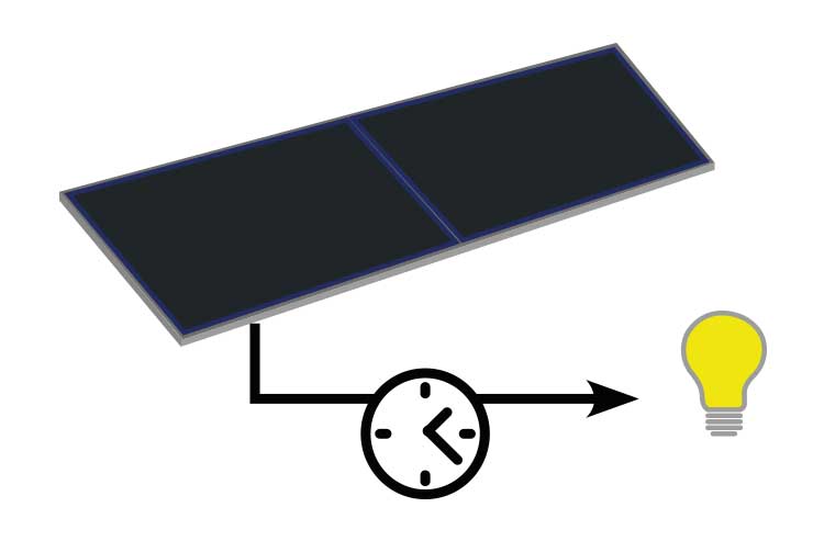 Autoconsommation pergola instant T