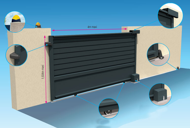 Portail coulissant 4m maximum